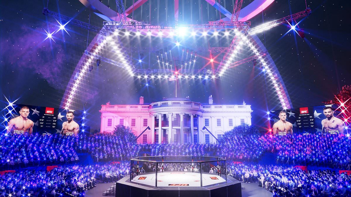 UFC Event at the White House: A Historic Fight Night with Trump and Dana White